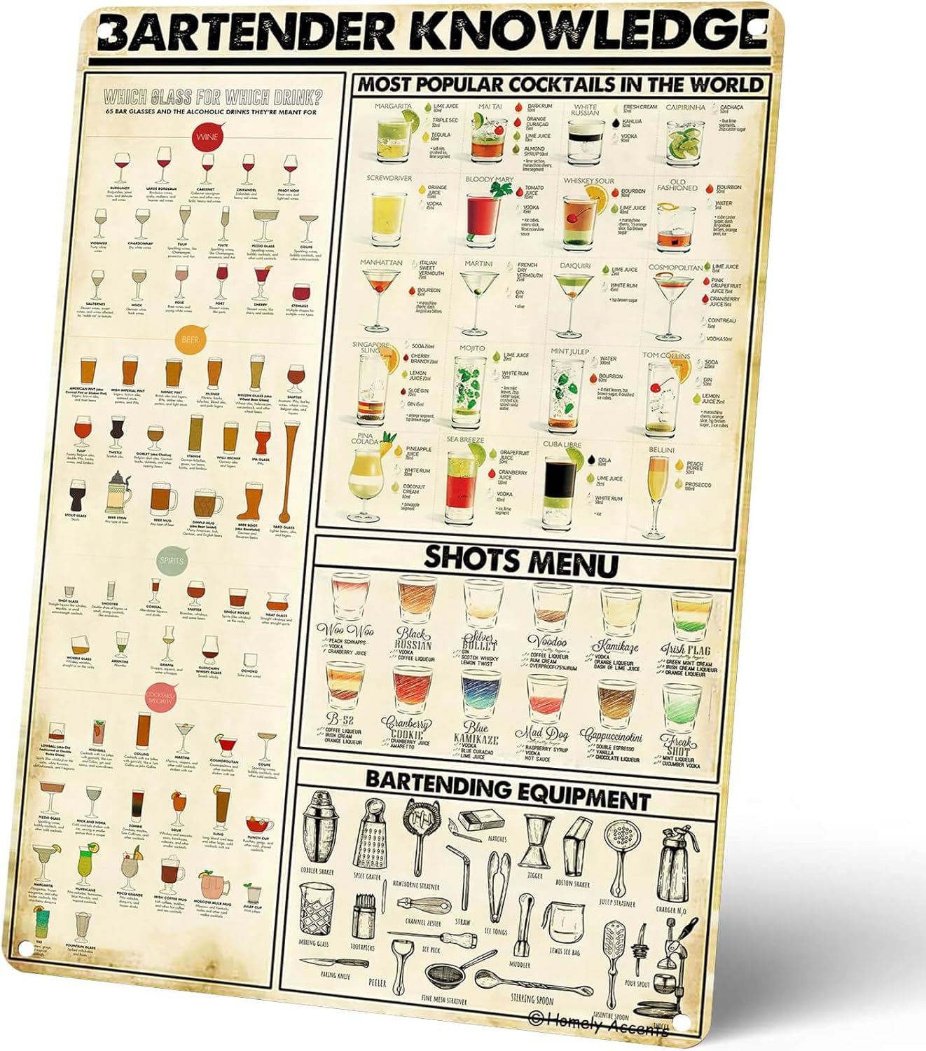 Photography Cheat Sheet - Bartender Knowledge Metal Signs, Cocktail Lover's
