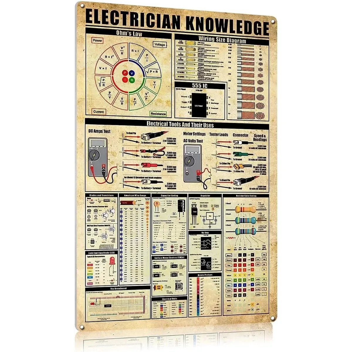 Photography Cheat Sheet - Metal Vintage Tin Sign Electrician Knowledge,