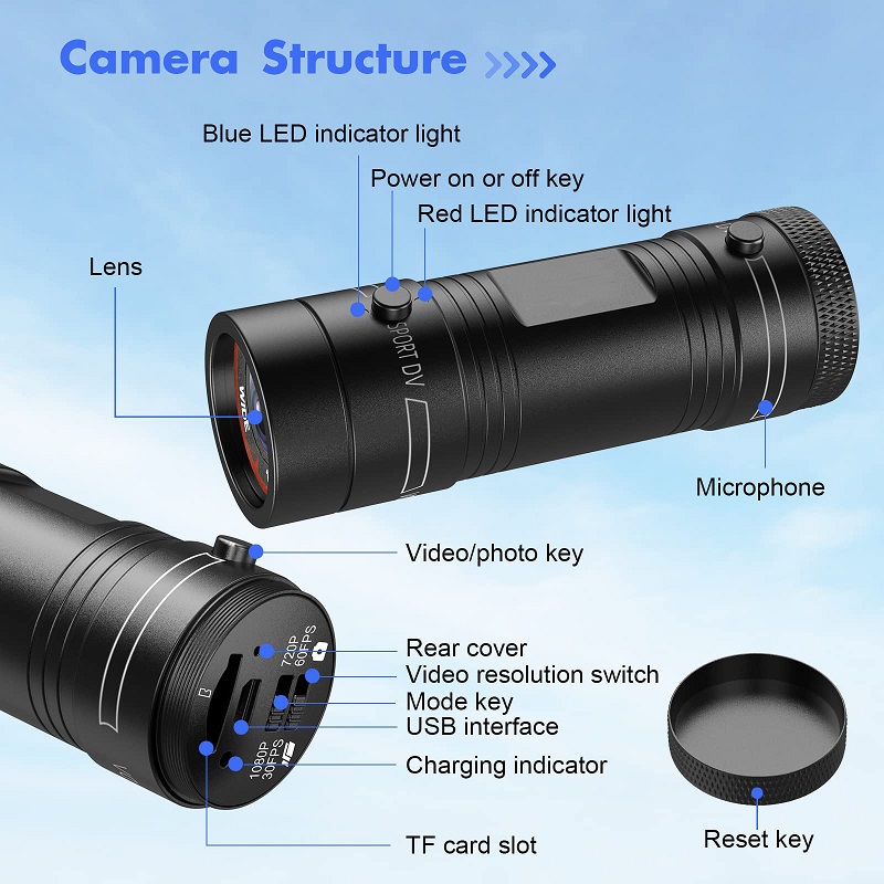Mini Sport DV Action Sports Ca - Photographic Memory review and price