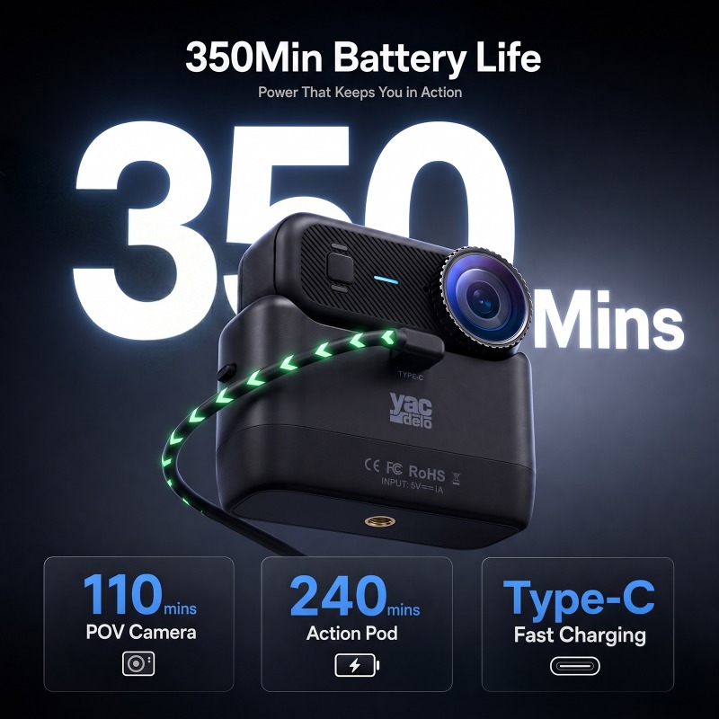 APEX Action 4K Camera  Mini PO - Photographic Memory review and price