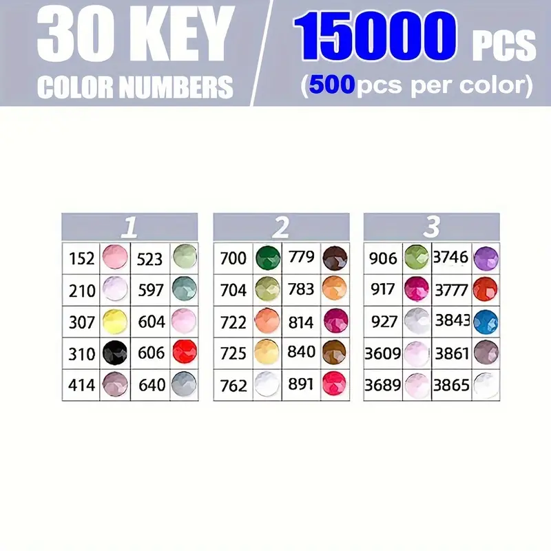 30 Vivid Colored Diamond Paint - Photography Design review and price