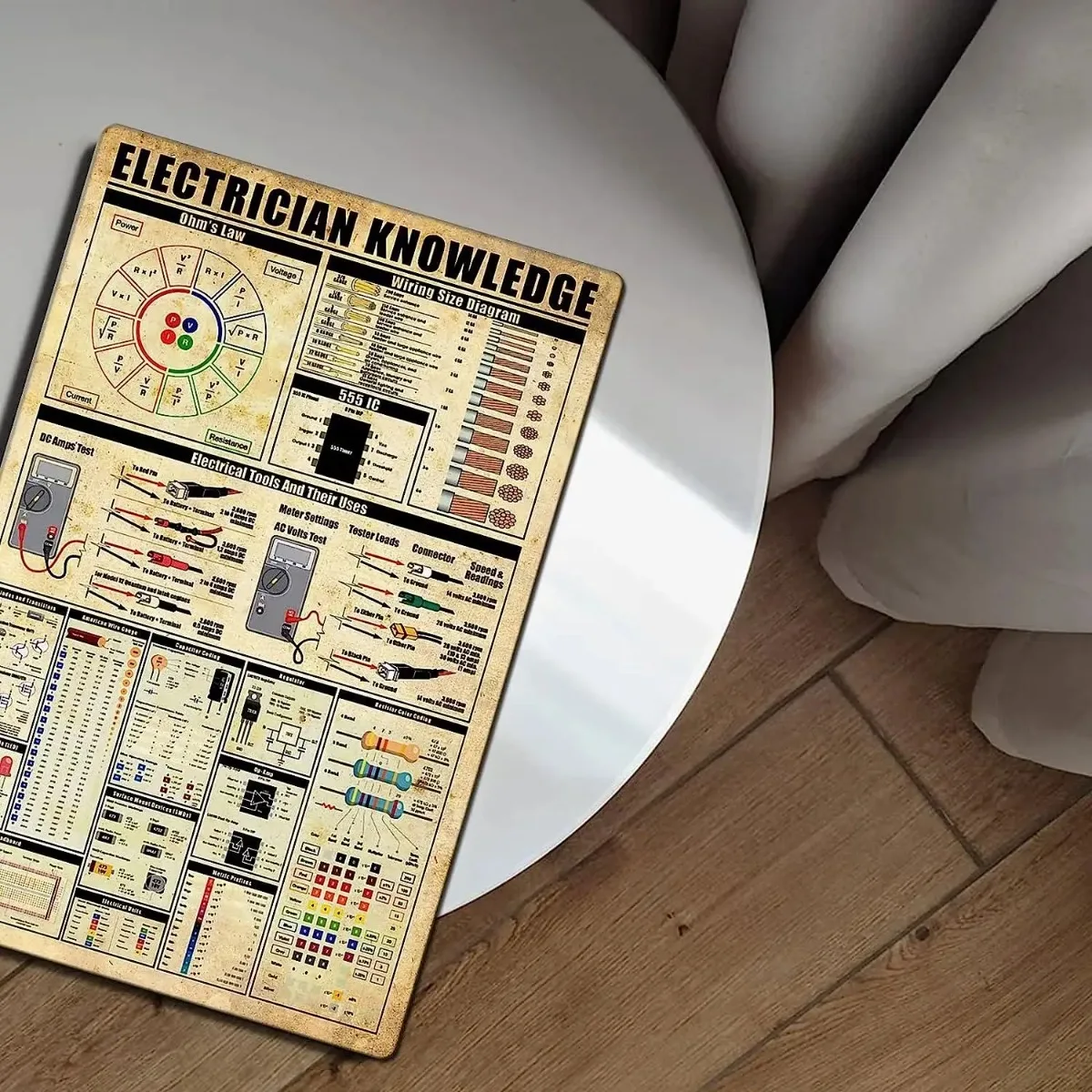 Metal Vintage Tin Sign Electri - Photography Cheat Sheet review and price