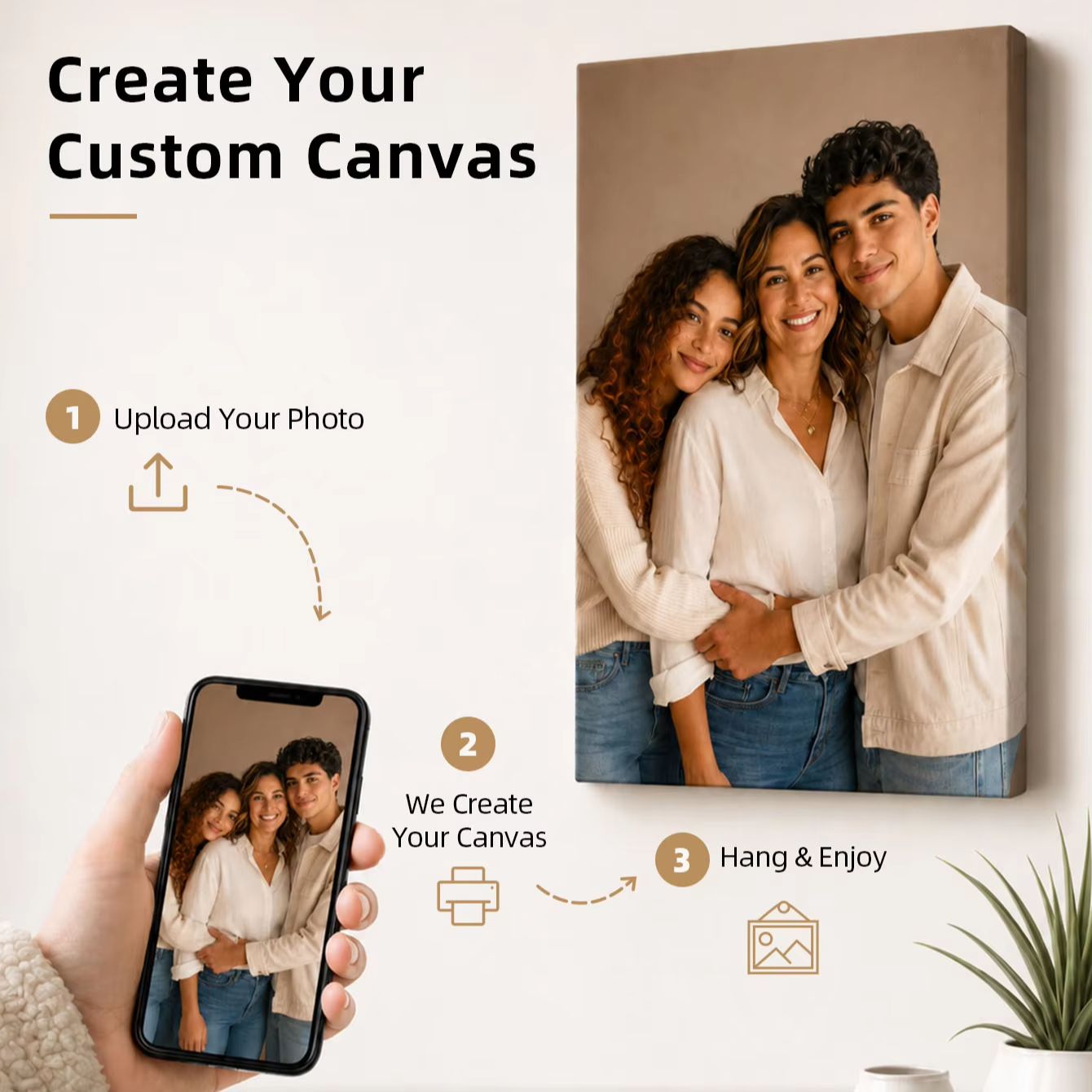 Custom Photo Canvas Print, Per - Photographic Memory review and price